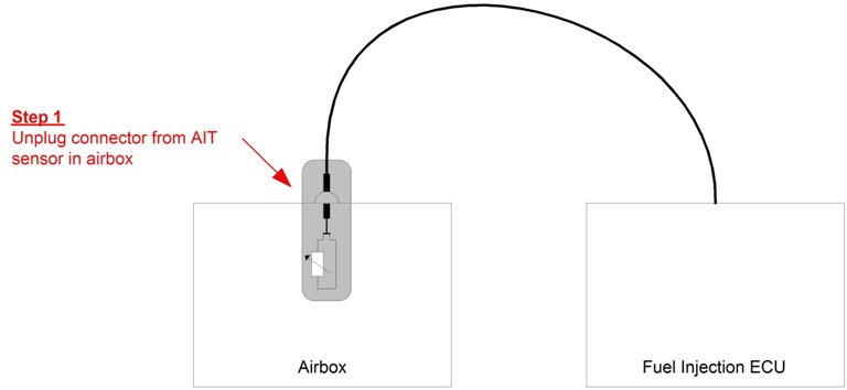 Temperature sensor connected to Fuel Iinjection ECU